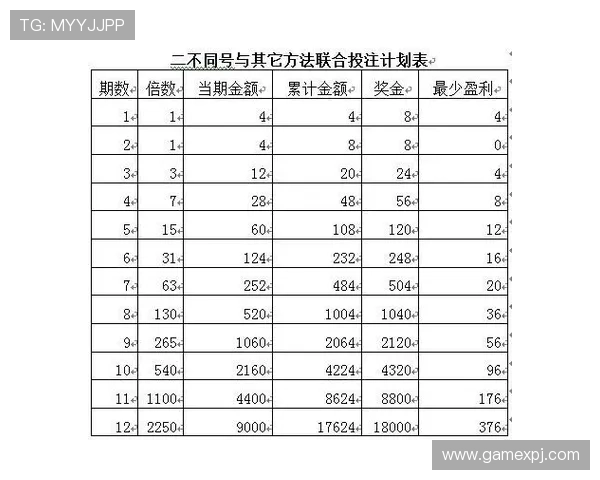 探索hkjc集团娱乐平台丰富多样的游戏种类与高额奖金的获取策略